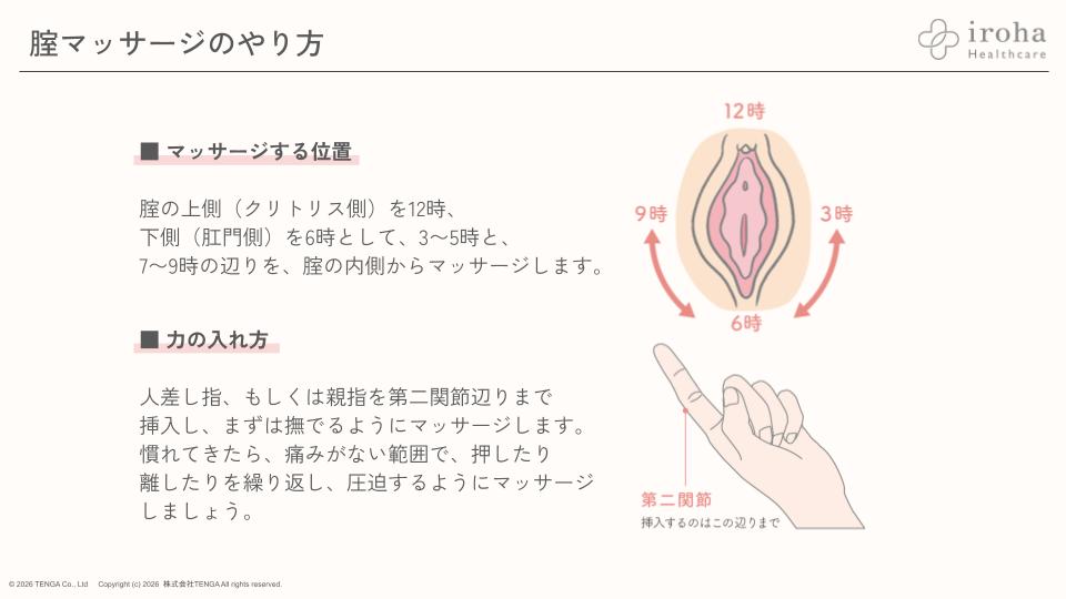 母の日×更年期イベント　当日スライド (4)